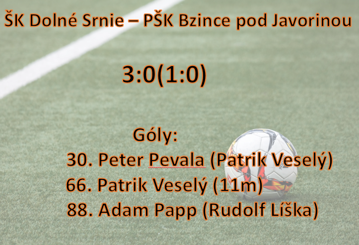 Výsledok zápasu